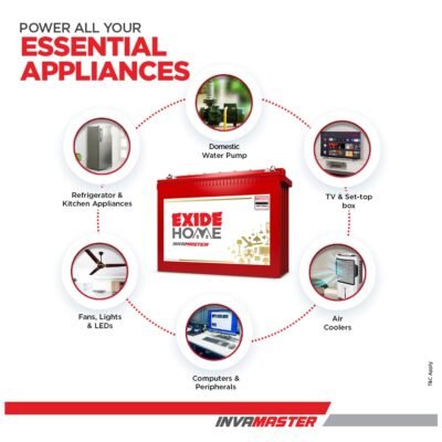 EXIDE INVA Master IMTT1500 Inverter Battery