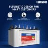Luminous RC 18000ST Inverter Battery