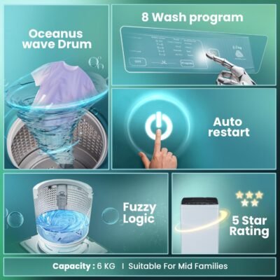 Haier 6 kg Fully Automatic Washing Machine