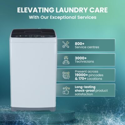 Haier 6 kg Fully Automatic Washing Machine