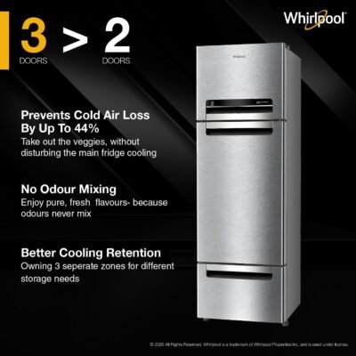 Whirlpool 270 L Triple-Door Refrigerator