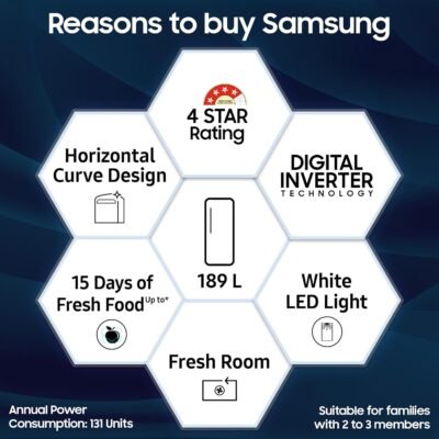 Samsung 189L 4 Star Refrigerator