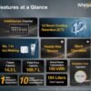 Whirlpool 184 L 5 Star Refrigerator