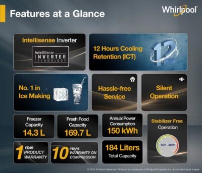 Whirlpool 184 L 5 Star Refrigerator
