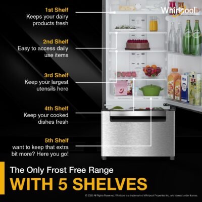 Whirlpool 270 L Triple-Door Refrigerator