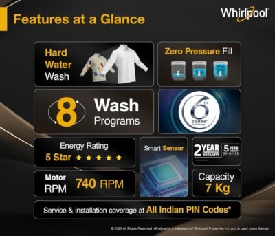 Whirlpool Magic Clean 7 kg Washing Machine